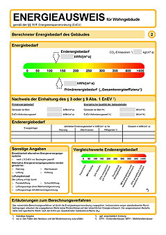 Muster Energieausweis (S2)